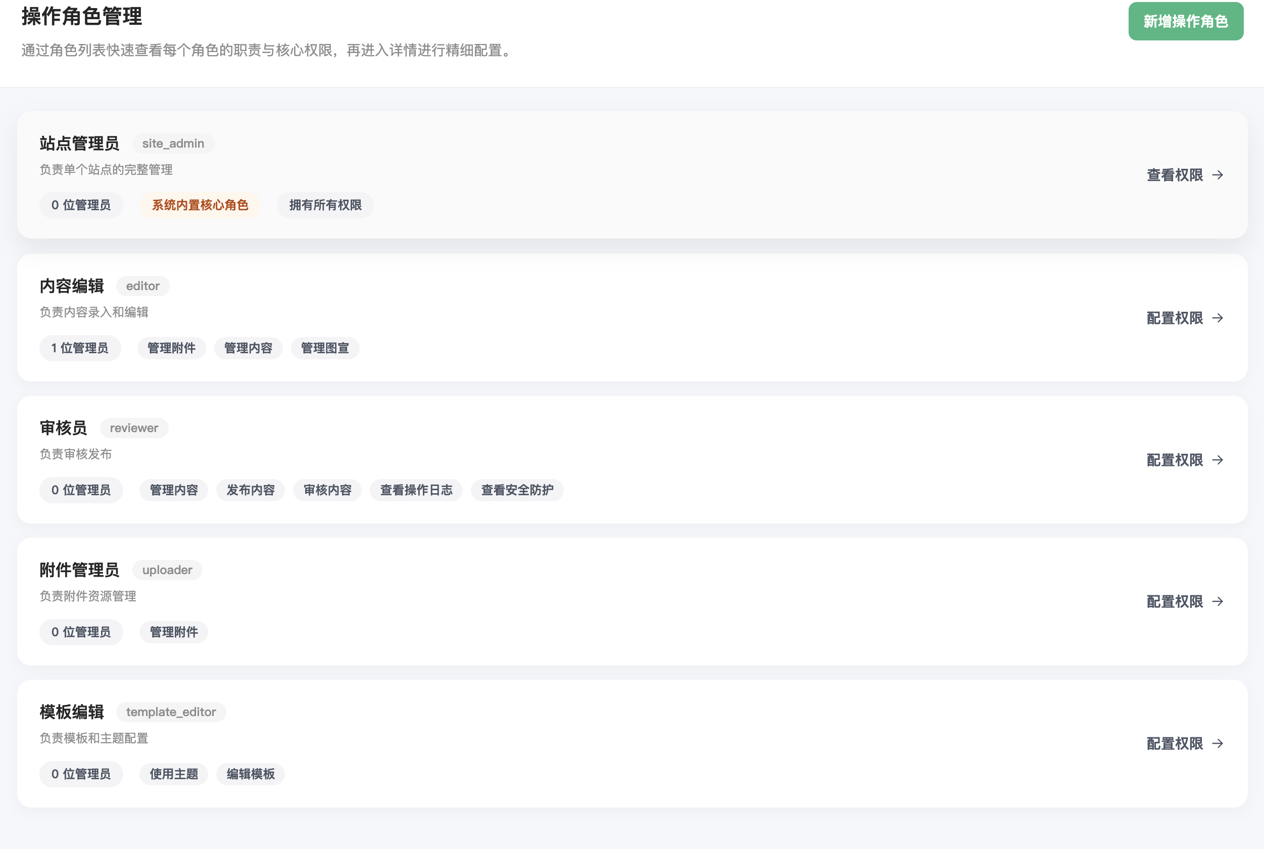 角色权限管理